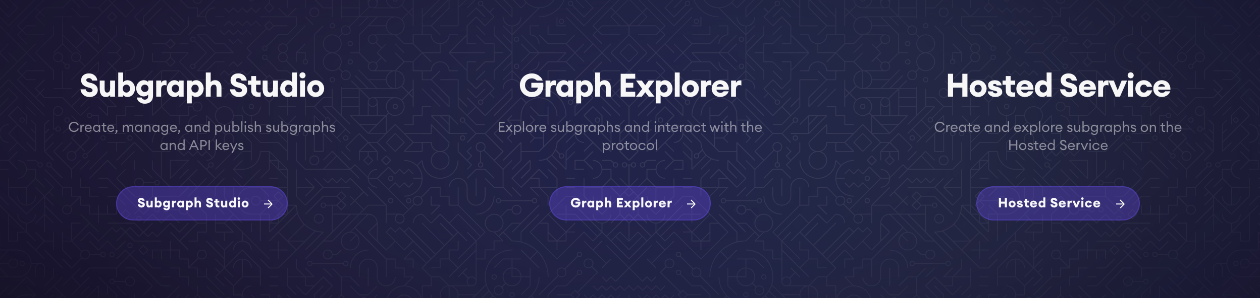 Semi transparent buttons on The Graph